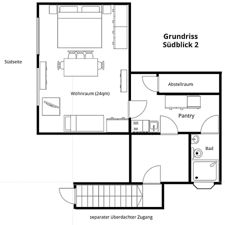 Apartamento Südblick 2 Fehmarn